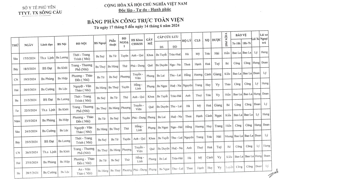 Lịch trực từ ngày 17/05/2024 đến 14/06/2024